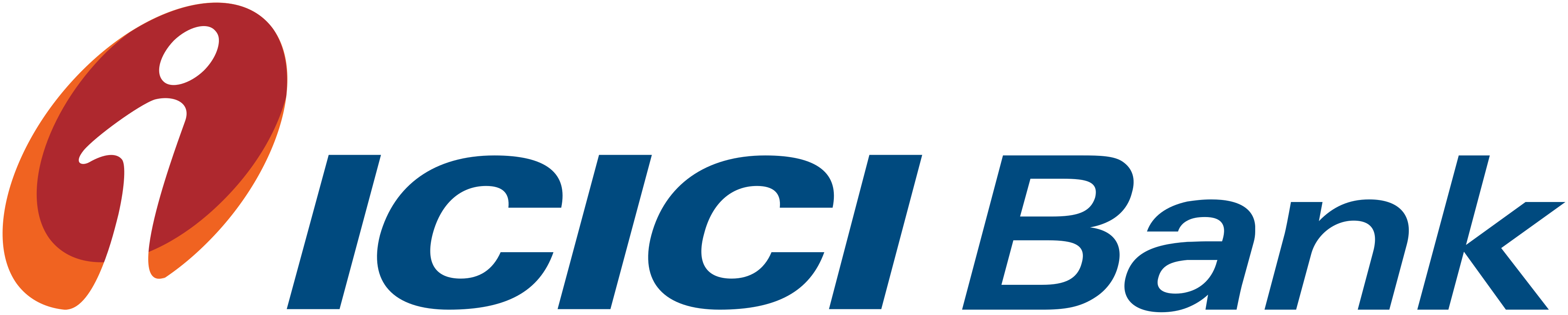 ICICI bank logo